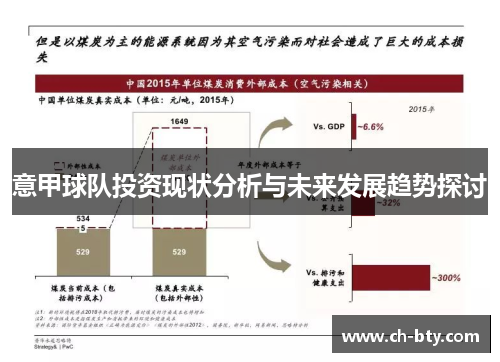 意甲球队投资现状分析与未来发展趋势探讨