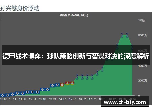 德甲战术博弈：球队策略创新与智谋对决的深度解析