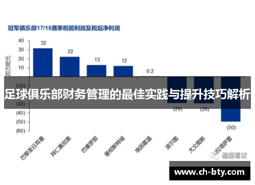 足球俱乐部财务管理的最佳实践与提升技巧解析