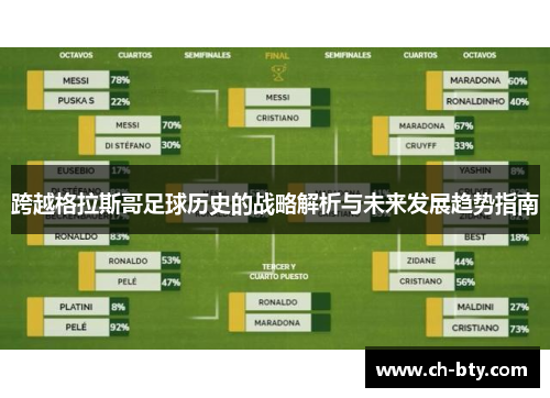 跨越格拉斯哥足球历史的战略解析与未来发展趋势指南