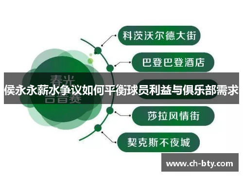 侯永永薪水争议如何平衡球员利益与俱乐部需求