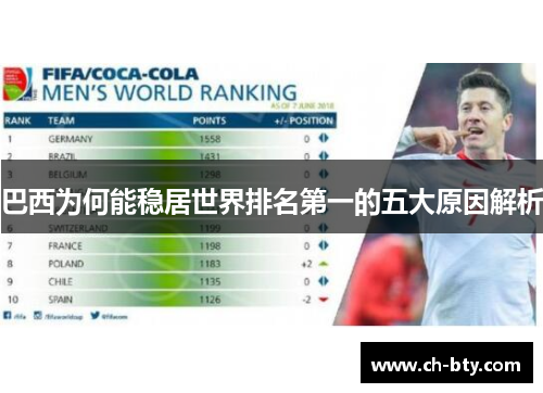 巴西为何能稳居世界排名第一的五大原因解析
