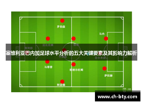 塞维利亚巴内加足球水平分析的五大关键要素及其影响力解析