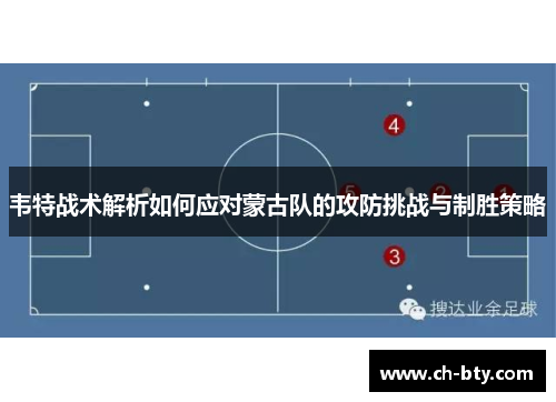 韦特战术解析如何应对蒙古队的攻防挑战与制胜策略