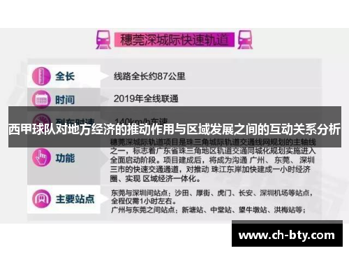 西甲球队对地方经济的推动作用与区域发展之间的互动关系分析 西甲球队对地方经济的推动作用与区域发展之间的互动关系分析