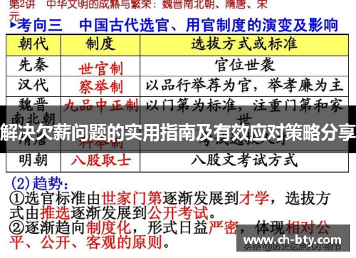 解决欠薪问题的实用指南及有效应对策略分享