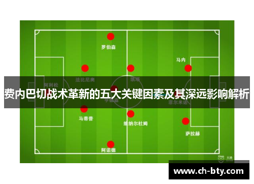 费内巴切战术革新的五大关键因素及其深远影响解析