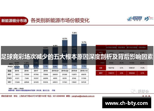 足球竞彩场次减少的五大根本原因深度剖析及背后影响因素 足球竞彩场次减少的五大根本原因深度剖析及背后影响因素