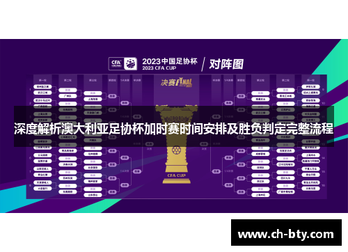 深度解析澳大利亚足协杯加时赛时间安排及胜负判定完整流程 深度解析澳大利亚足协杯加时赛时间安排及胜负判定完整流程