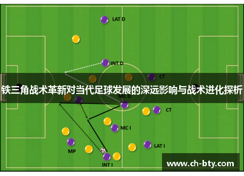 铁三角战术革新对当代足球发展的深远影响与战术进化探析